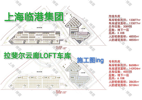 松原G60科创云廊LOFT专利车库（上海博普授权）