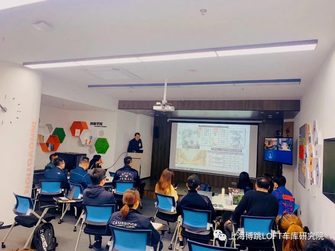 松原【上海博普】董事长初光先生受邀前往世茂集团进行“Loft车库专题会”授课演讲